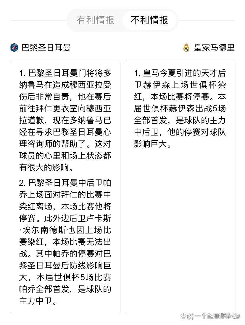 今夜意大利杯焦点战;马德里竞技豪取连胜;更衣室稳定;赛程密集仍需轮换 今夜意大利杯焦点战;马德里竞技豪取连胜;更衣室稳定;赛程密集仍需轮换