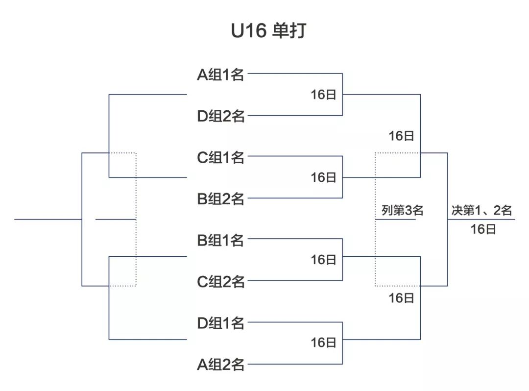 JIUYOU-风云突变上海海港赛后刷新队史纪录，荷甲版图或变，赛场秩序良好，赛程密集仍需轮换(上海海港强势卫冕中超冠军)