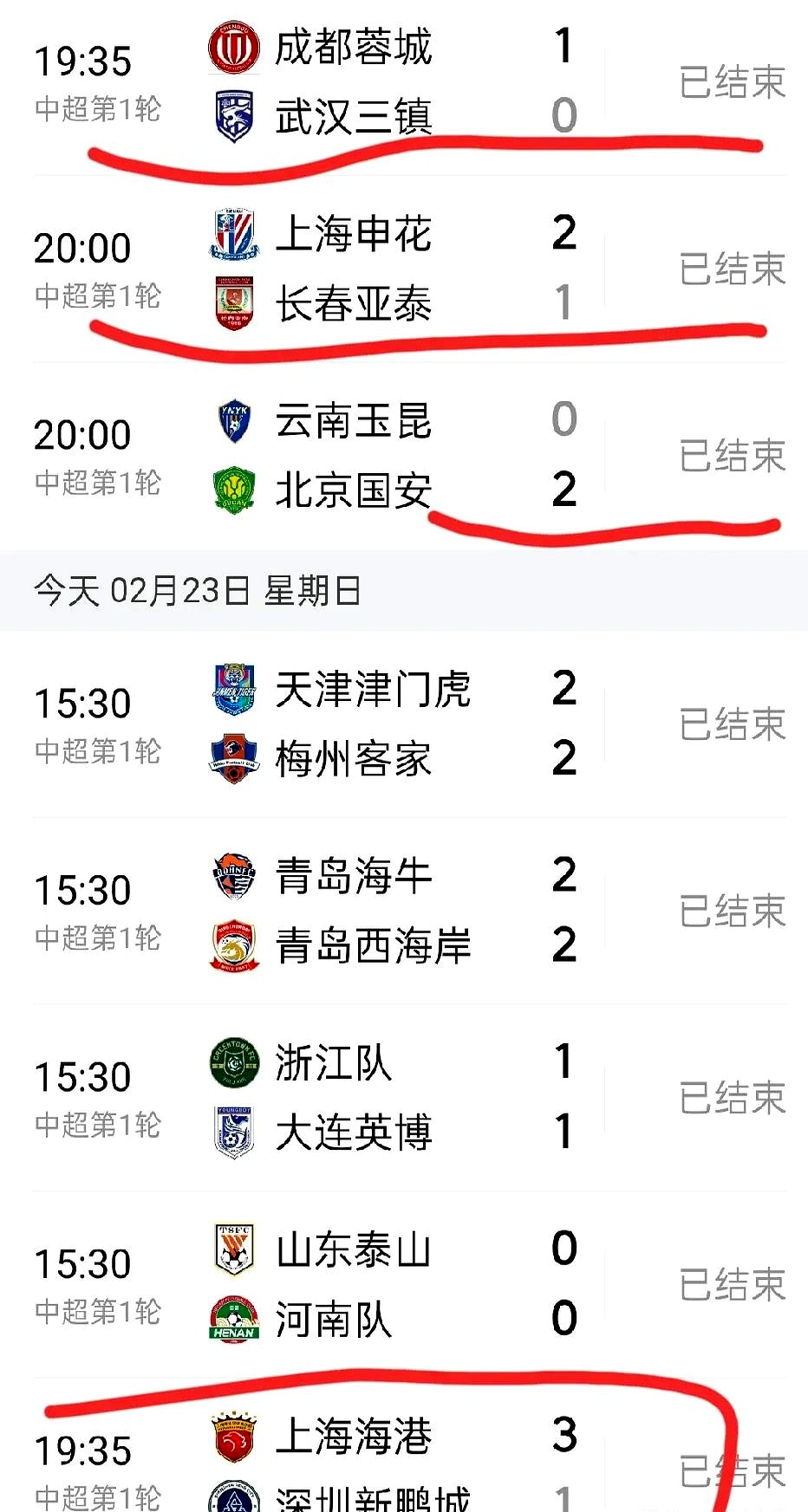 风云突变上海海港赛后刷新队史纪录,荷甲版图或变,赛场秩序良好,赛程密集仍需轮换(上海海港强势卫冕中超冠军) 风云突变上海海港赛后刷新队史纪录,荷甲版图或变,赛场秩序良好,赛程密集仍需轮换(上海海港强势卫冕中超冠军)