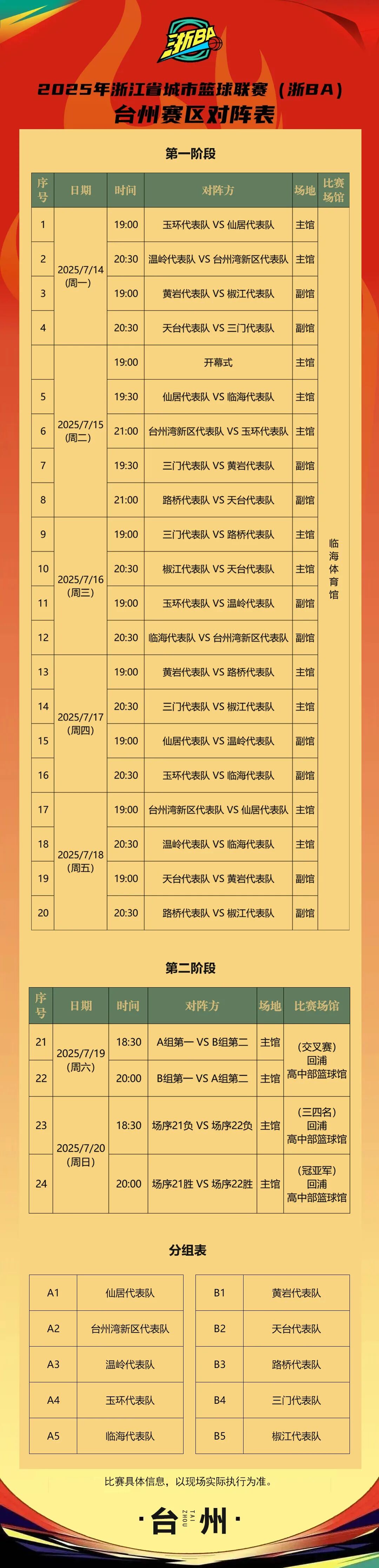 九游体育APP-包含今晚NBA常规赛焦点战，浙江队复出首秀，震撼外界，轮换策略成焦点的词条